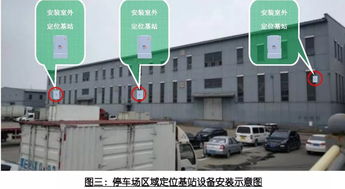 抗遮挡 仓储行业定位系统的完美选择 杭州品铂科技定位产品某物流集团实测录